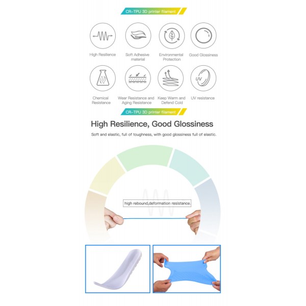 Creality CR-TPU Red 3d Printer Soft Adhesive material Filament 1kg 1.75