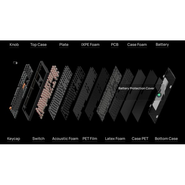 Keychron P6 Ultra (P6-M1) ZMK 8K Wireless Custom Mechanical Keyboard Red Switch RGB 100% US Layout