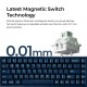 Keychron Q16 HE (Q16HW-J1) QMK Ceramic Custom Hall Effect  Keyboard RGB Lime Switch 65% US Blue