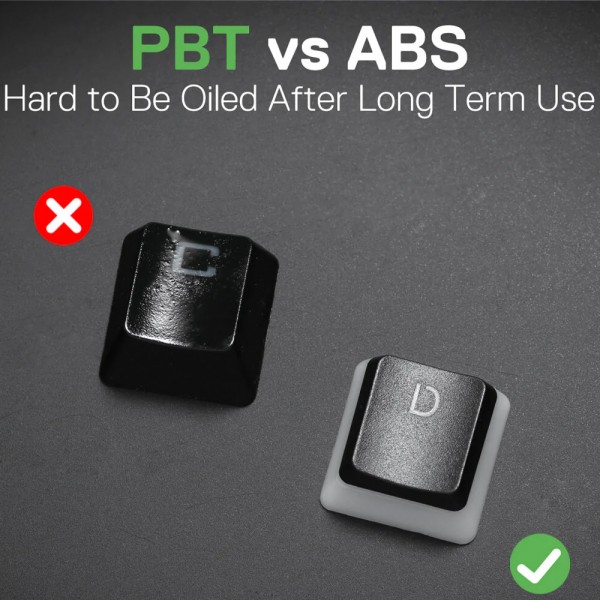 Gaming Αξεσουάρ - Redragon A130 Pudding Keycaps Black - REDRAGON
